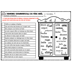 L'armoire grammaticale du...