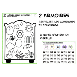 Le dossier du printemps