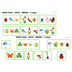 Le dossier du printemps