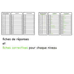 La compréhension casée Printemps