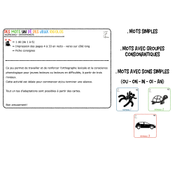 Des mots Un dé Des jeux rigolos