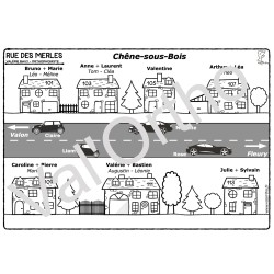 Dans la rue des Merles