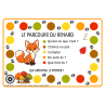 Le parcours du renard