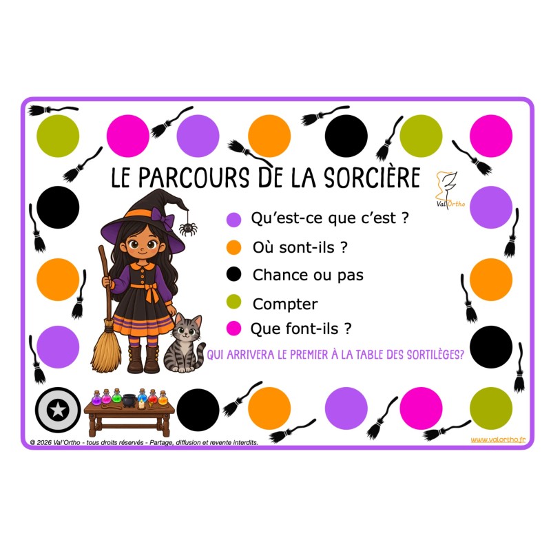 Le parcours de la sorcière